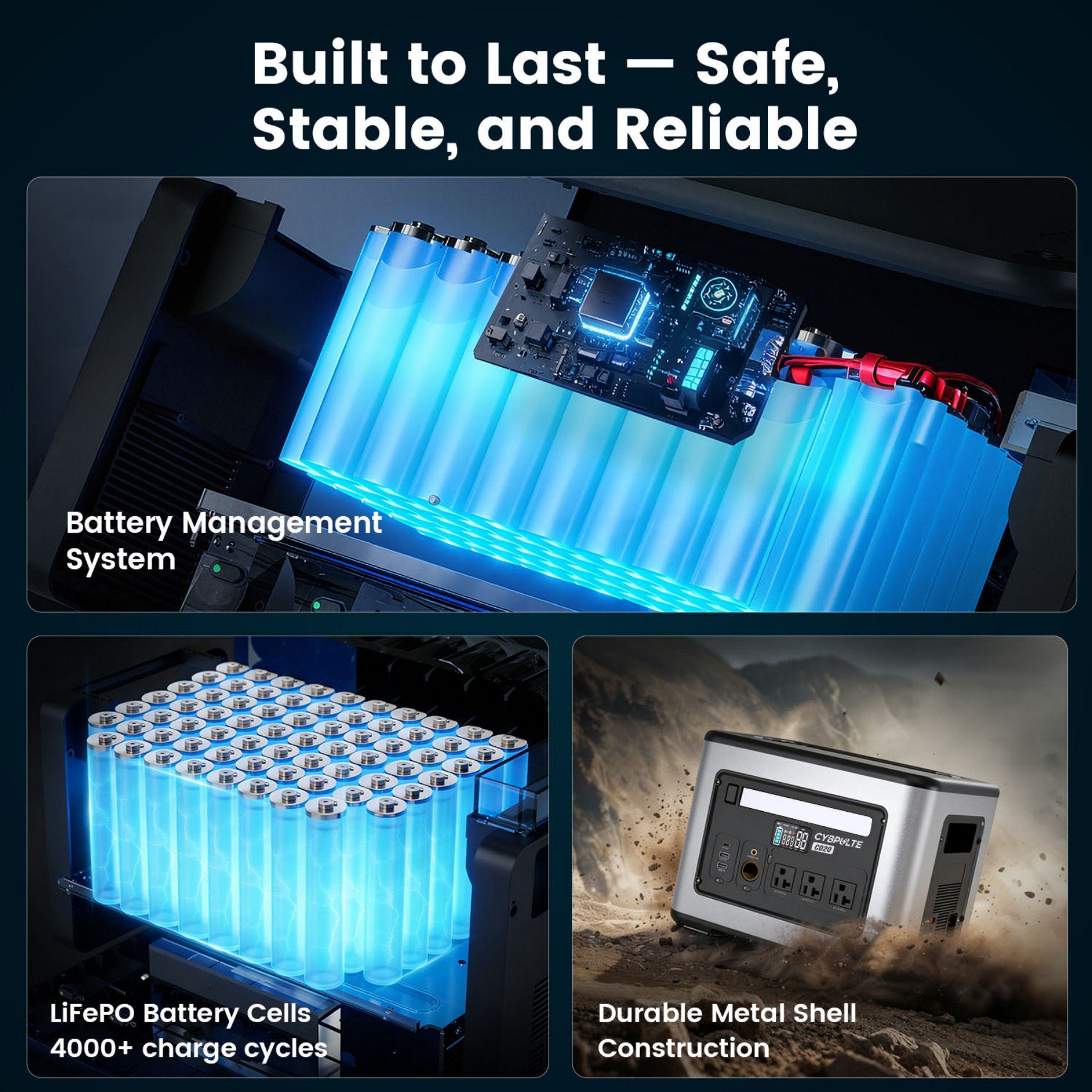 Bailibatt 2000W Portable Power Station, Solar Generator, LiFePO4 8 Output Ports, Fast AC/Solar Charging, Home Emergency Backup