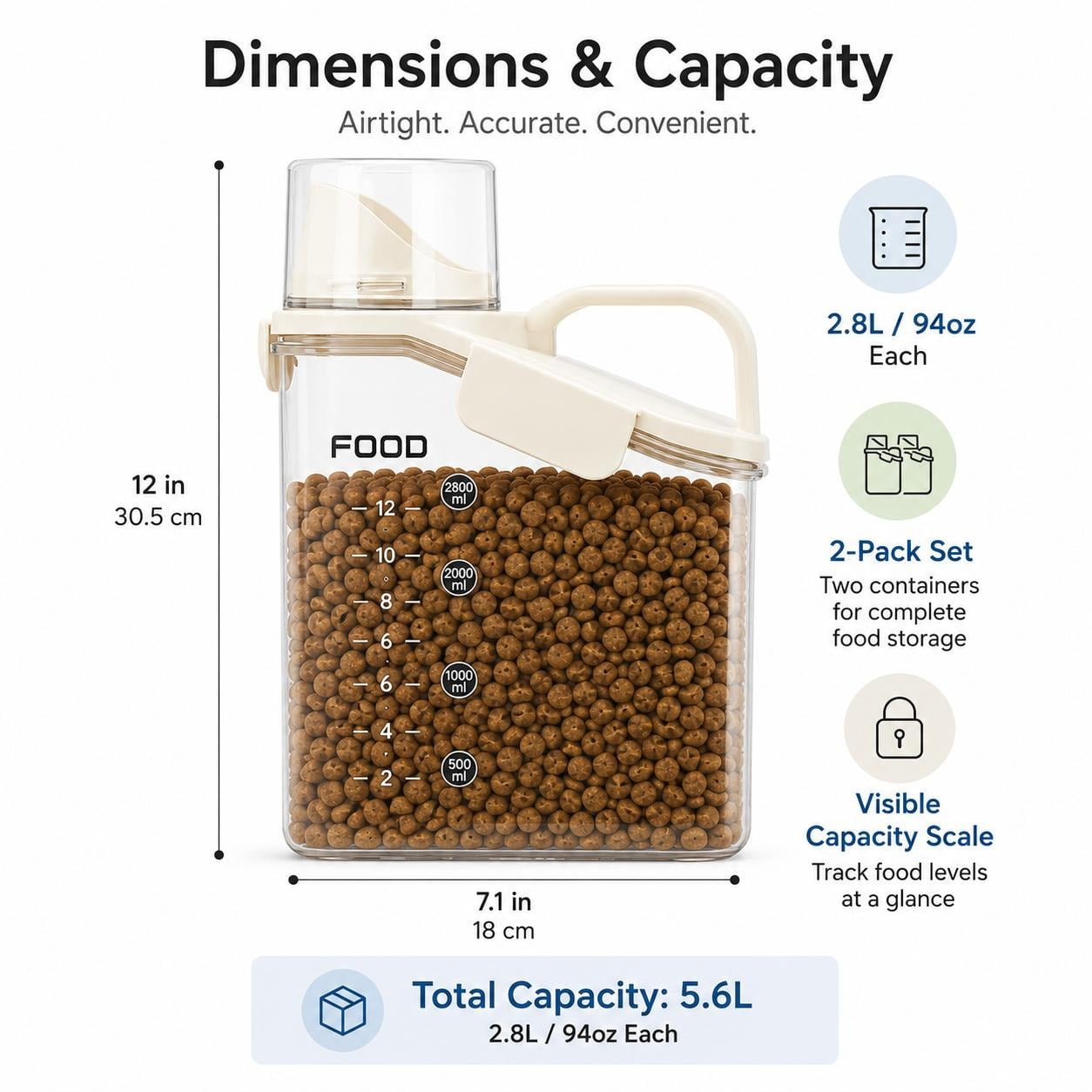 2 Pack 2.8L 94oz Airtight BPA Free Dry Pet Food Storage Dispenser with Measuring Cup and Pour Spout (Blue & White)